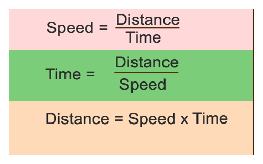 average-1km-time