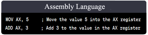 machine language code