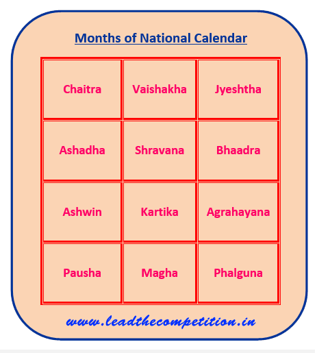 Months of National Calendar of India