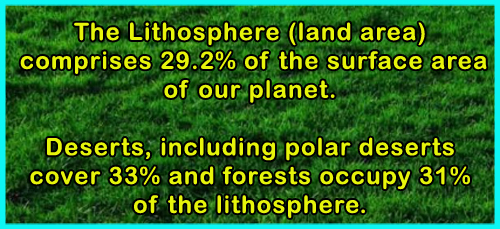 general knowledge about lithosphere