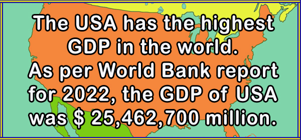 GDP of USA
