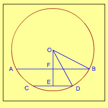 circles8