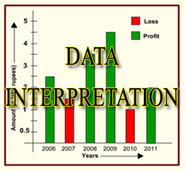 data-interpretation