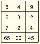question19