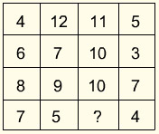 question22