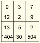 question27