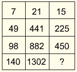 question28